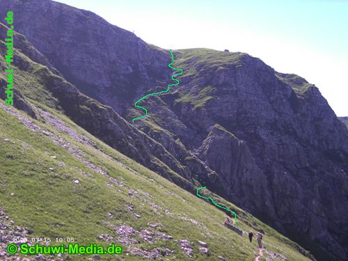 http://www.bergwandern.schuwi-media.de/galerie/cache/vs_Nebelhorn-Gaisalpe_gais05.jpg